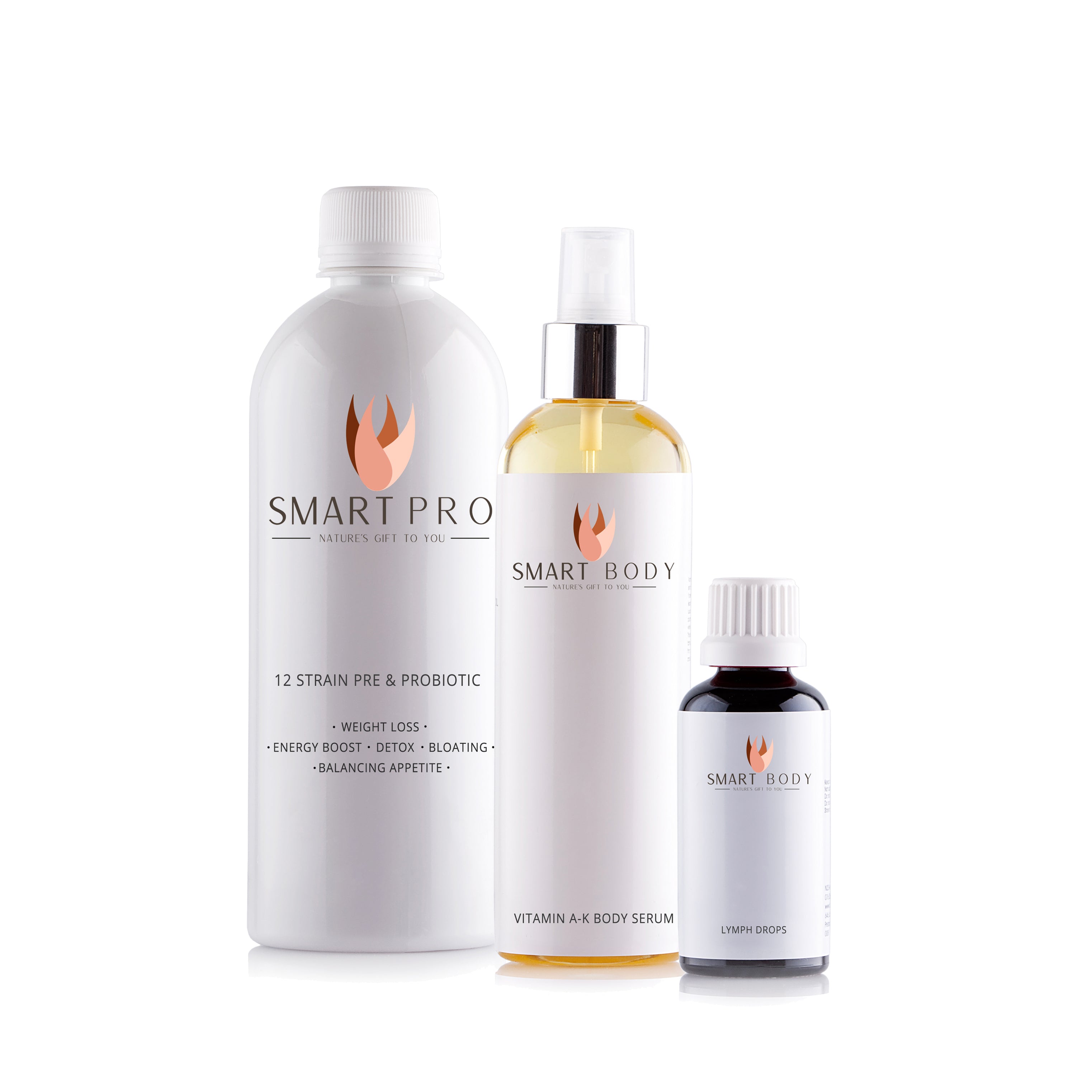 Smart Body Wellness Bundle