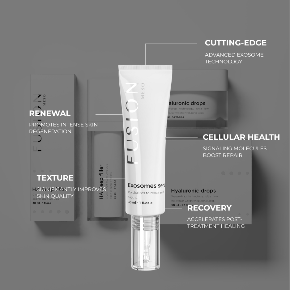 Fusion Meso Exosomes Serum
