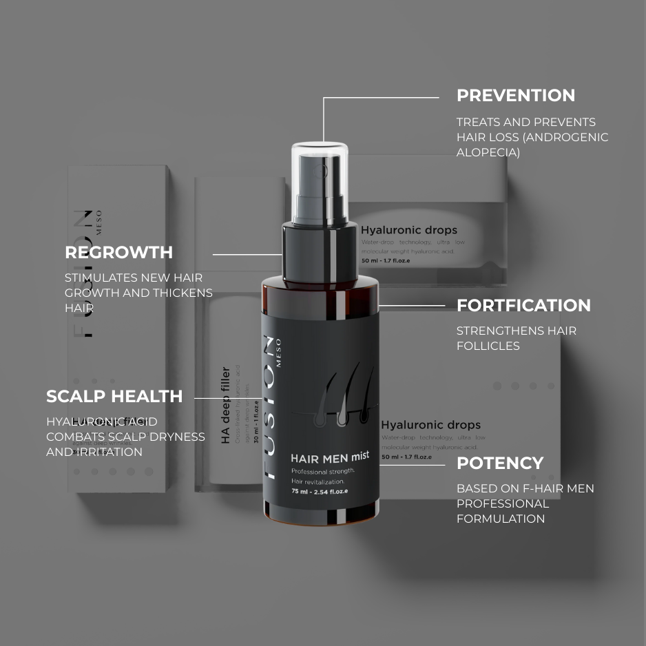 Fusion Meso Hair Men Mist
