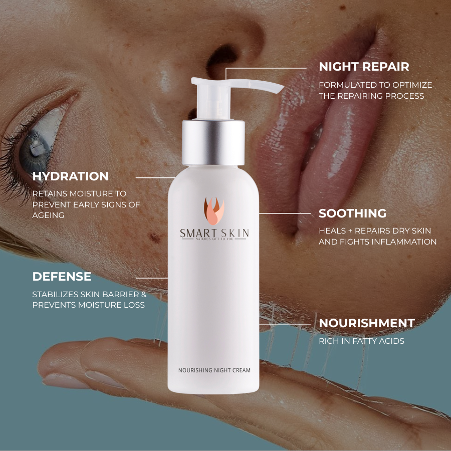 Smart Skin Nourishing Night Cream