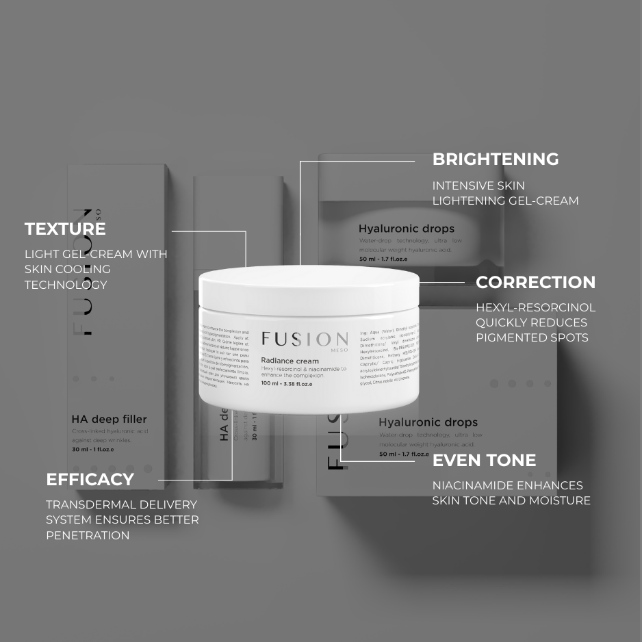 Fusion Meso Radiance Cream