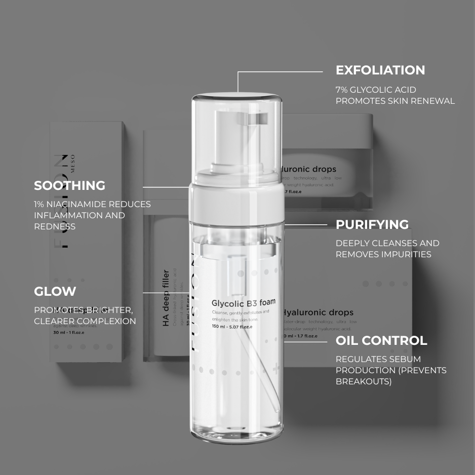 Fusion Meso Glycolic B3 Foam