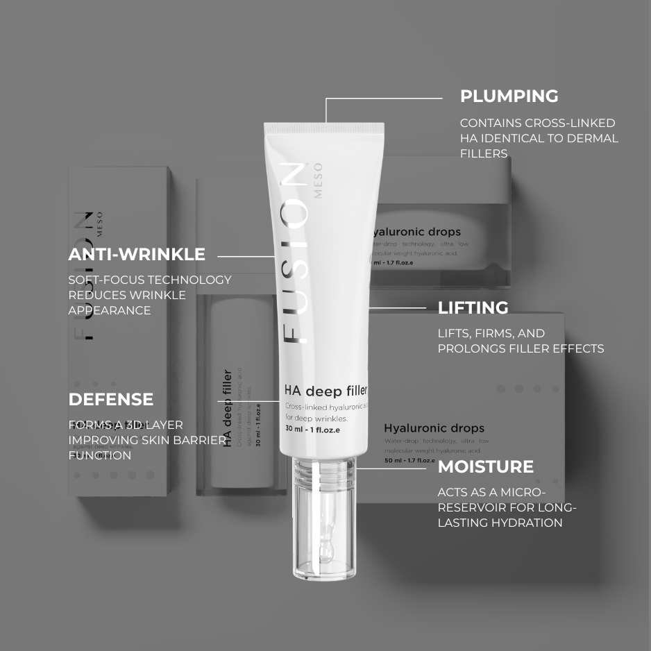 Fusion Meso HA Deep Filler
