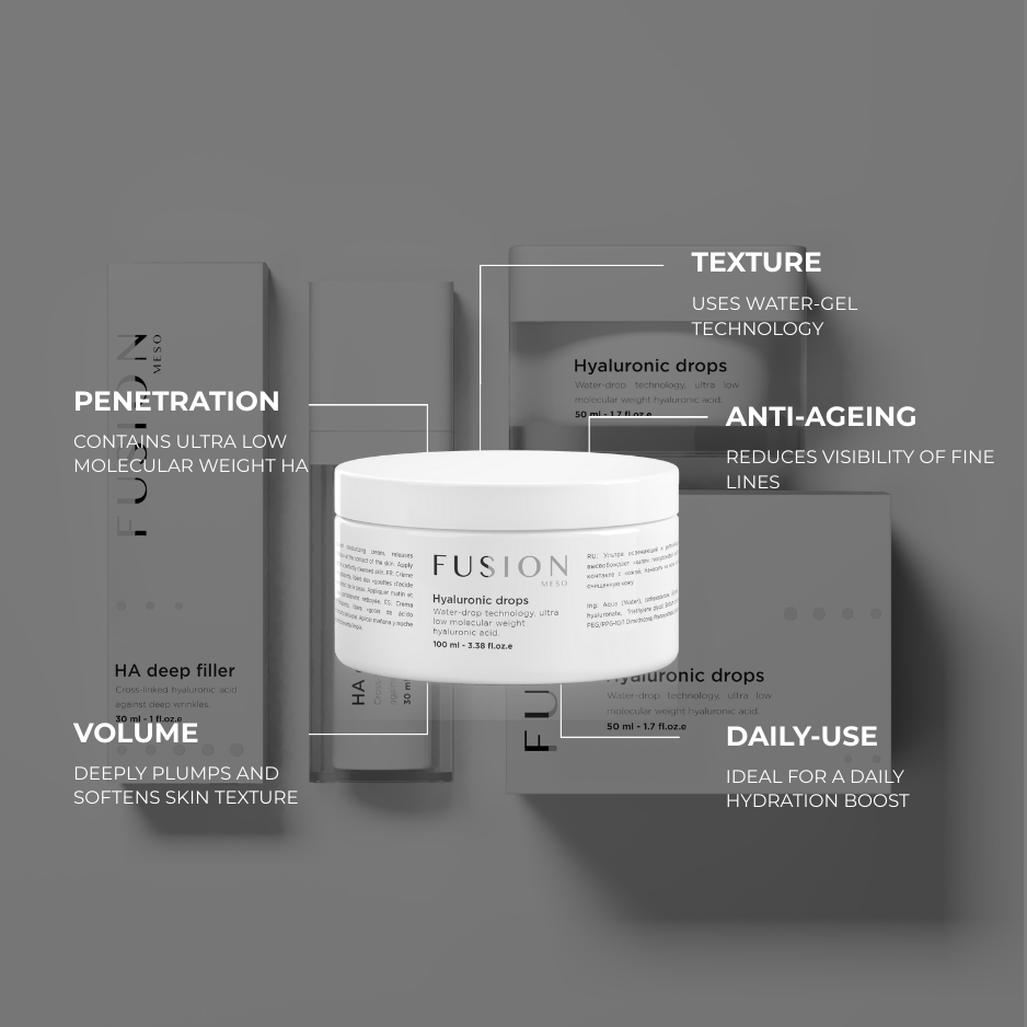 Fusion Meso Hyaluronic Drops