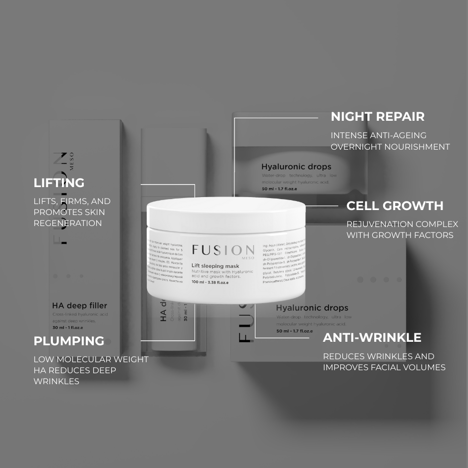 Fusion Meso Lift Sleep Mask