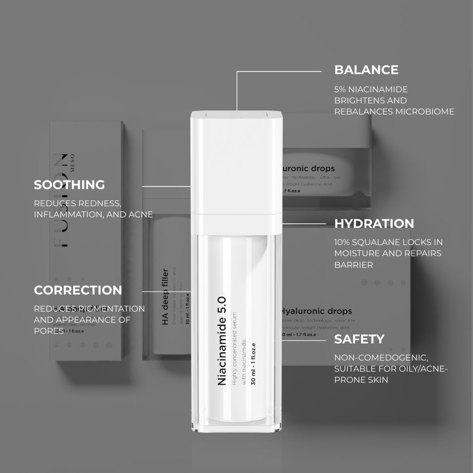Fusion Meso Niacinamide 5.0 Serum