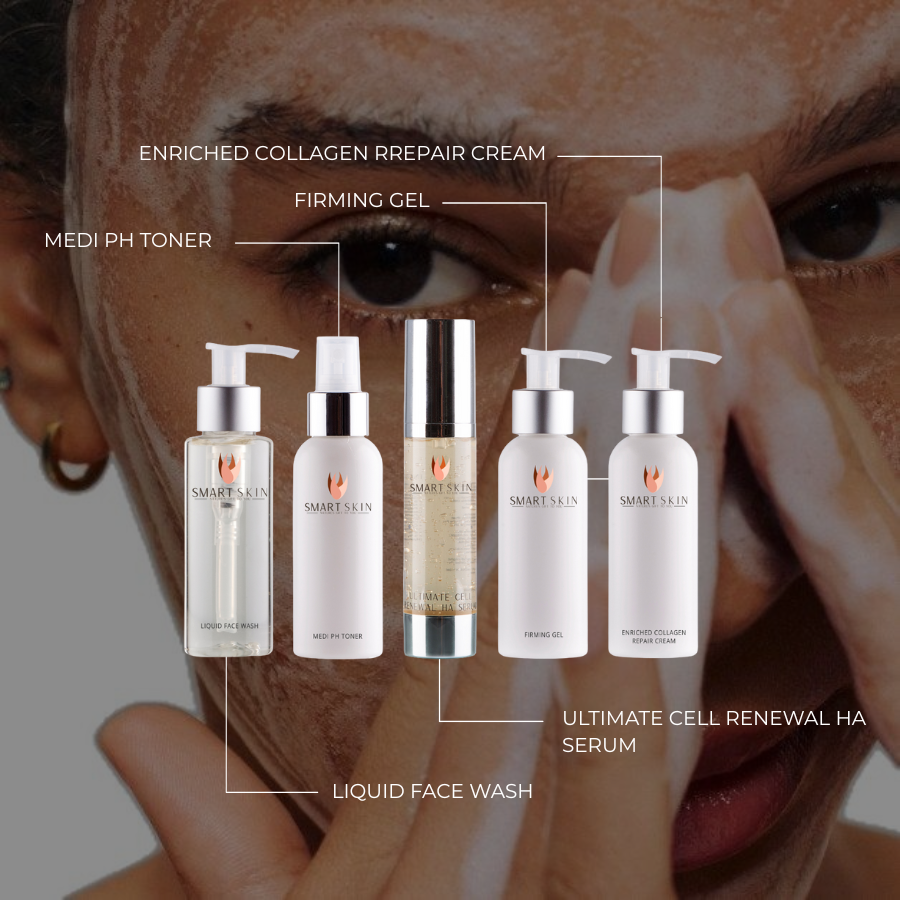 Smart Skin Prevention of Ageing Bundle